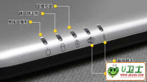 EFI引导硬盘（U盘）安装win7 x64